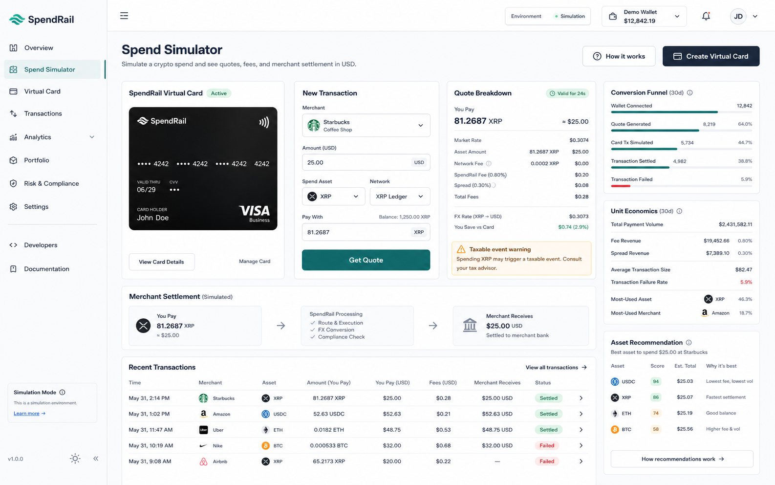 SpendRail spend simulator interface